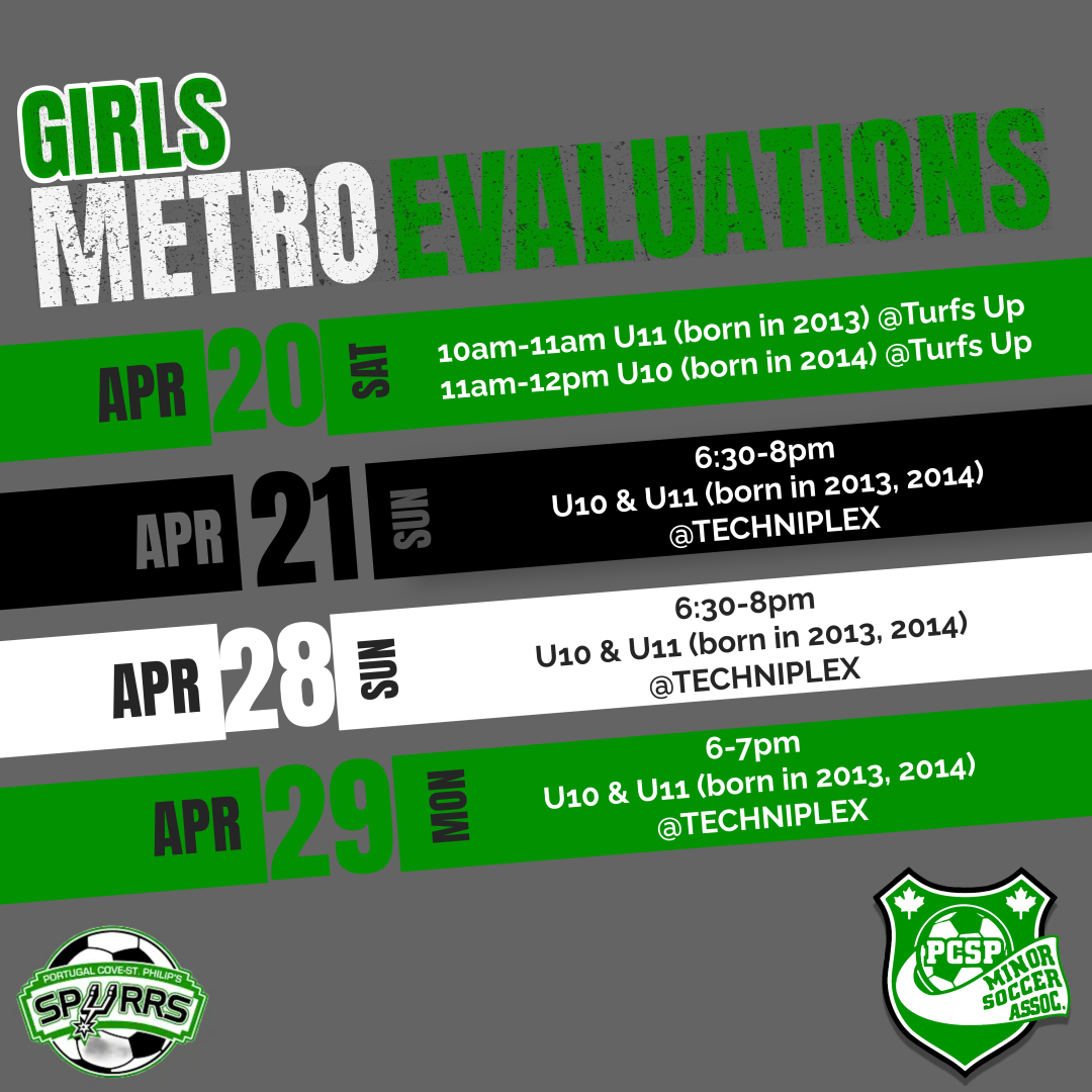 Metro League Portugal CoveSt. Philip's Minor Soccer Association